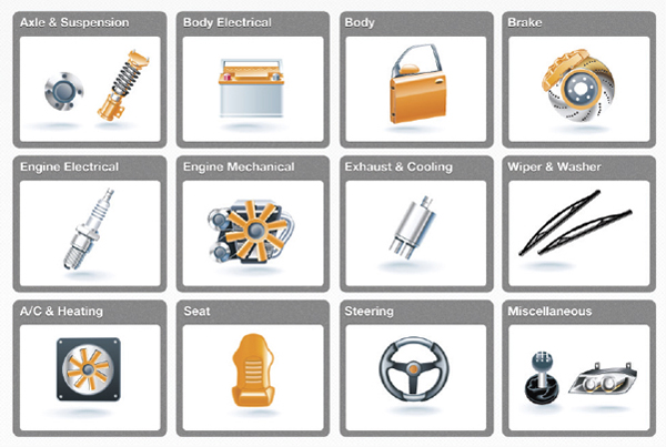 Dealer Direct Parts Website